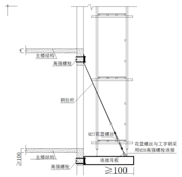 花篮悬挑脚手架原来有这么多优势!