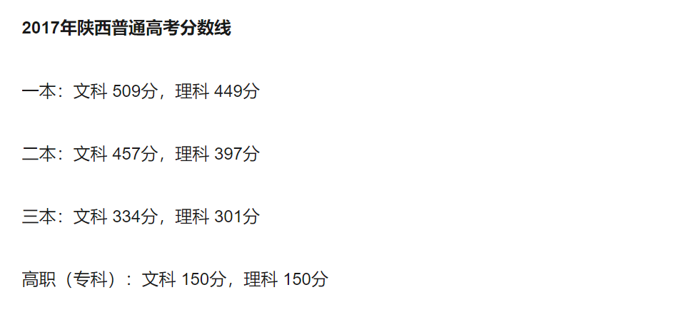 陕西高考分数线(一本二本专科)汇总!2021高考志愿填报