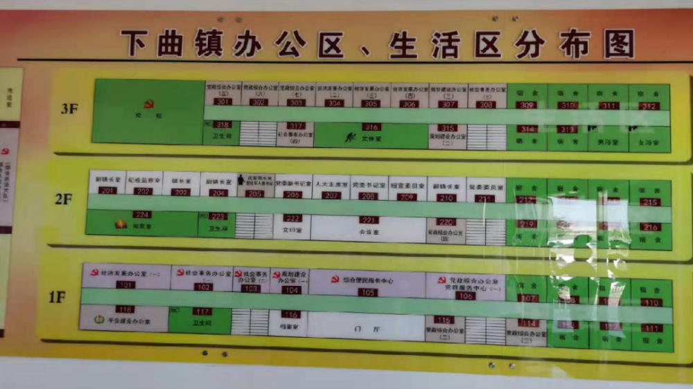 中阳县各乡镇gdp_中阳县巩固乡镇机构改革成果 六步走