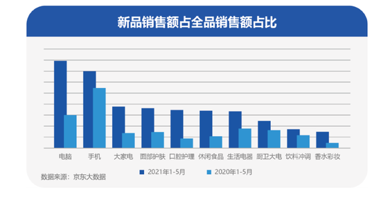 2021山西省GDP_山西太原与浙江金华的2021年一季度GDP谁更高