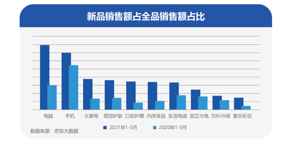 2021年鱼台gdp是多少_四川21市州一季度GDP出炉,透露出哪些发展密码 你家乡表现如何