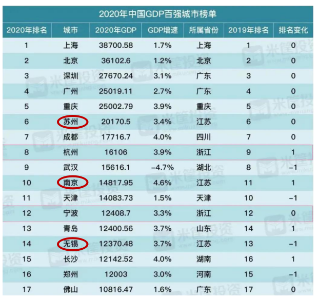 呼和浩特多少人口_呼和浩特常住人口344.61万,各旗县区都有多少人 看这里