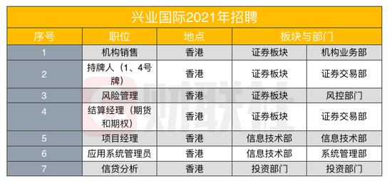 香港买马是什么原理_香港林伟辰是什么演员