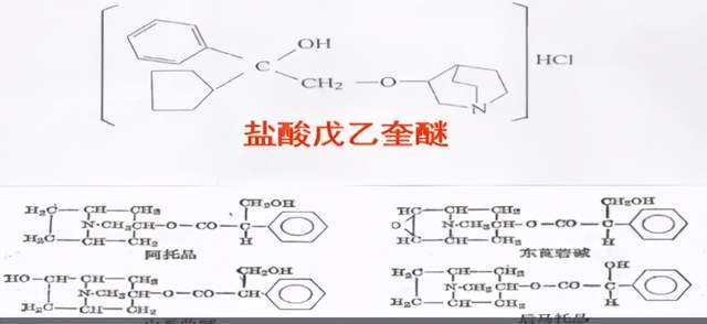围术用药丨老药新用盐酸戊乙奎醚在麻醉领域的应用