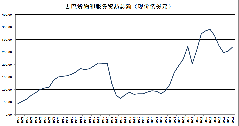 新疆gdp超万亿_数据热 我们城市这些年 全国主要城市GDP真实数据发展轨迹 西部篇