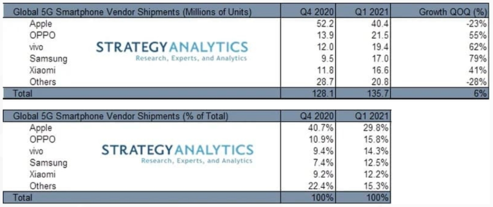 手机出货排名_可爱手机壁纸(3)