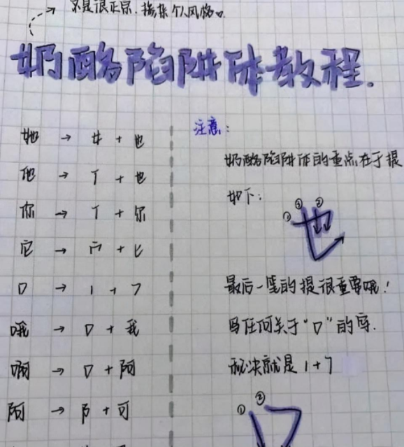 "奶酪体",不过这种字体却不受老师的待见.