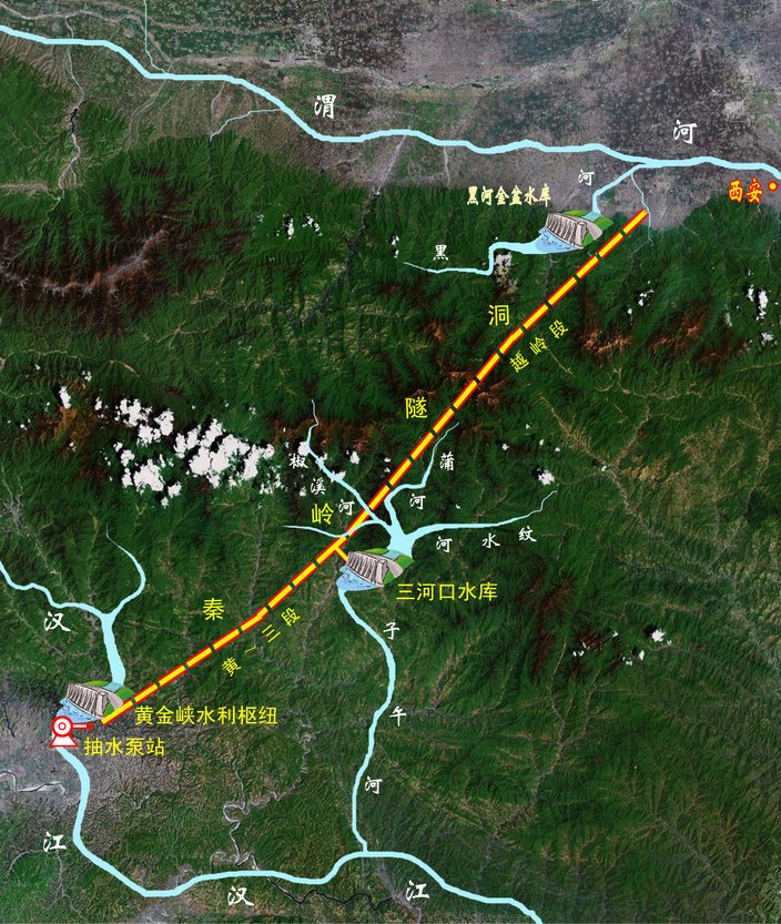 秦岭输水隧洞线路示意