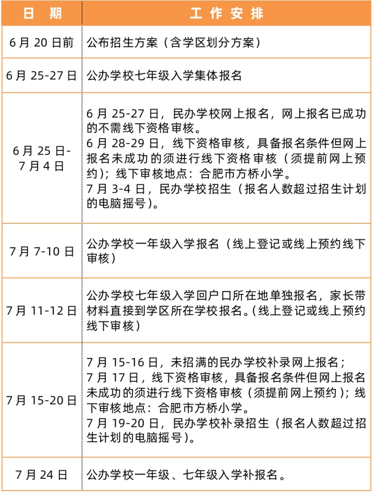 2021年新站区gdp是多少_重磅 新站高新区学区划分发布(2)