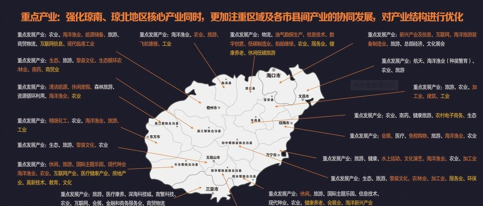 留史GDP(2)