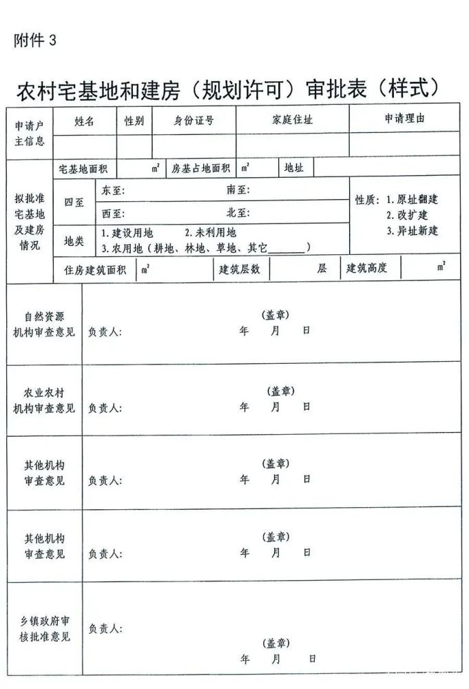 农民在城市买房,农村宅基地审批是否符合一户一宅的政策?新政策