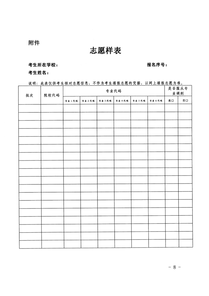 吉林省2021年普通高考志愿填报,6月22日