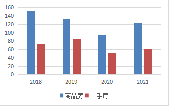 溧阳市gdp情况2021年_18省份公布一季度GDP增速 这6个省市跑赢全国,湖北暂列第一(2)