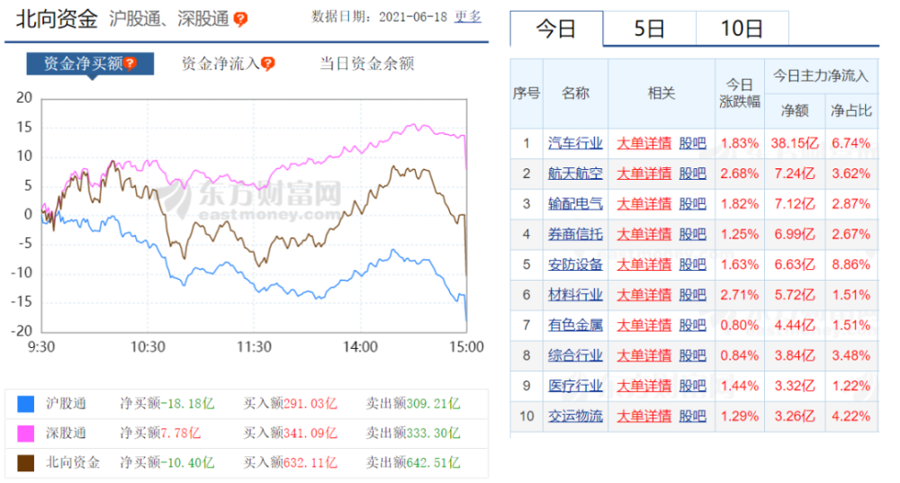 洛阳2021年前三月GDp_洛阳与金华的2021年前三季度GDP来看,两者谁更高(2)