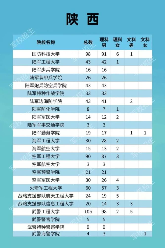 广东多少人口2021_山东省和河南省与广东省人口总数差不多,为何2021年高考考生(2)