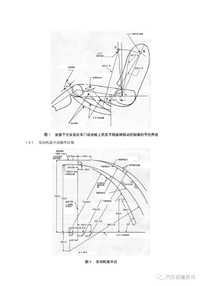 总布置技术手册-h点设计,人机布置分析(11页,可下载)