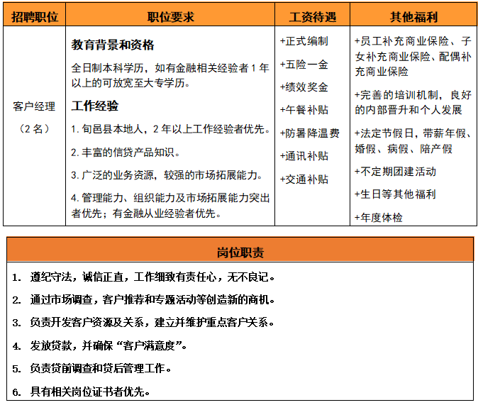 富登招聘_平安普惠华贸大厦分公司招聘 普宁招聘网(4)