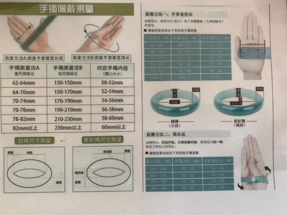 不知道自己戴多大圈口的玉镯,看完你就明白了