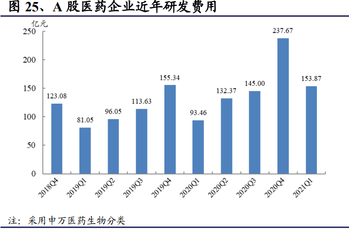 2021gdp祁东与祁阳_今日廊坊丨廊坊18个村最新工程公告(2)