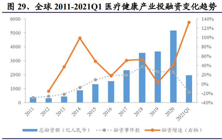 2021gdp祁东与祁阳_今日廊坊丨廊坊18个村最新工程公告(3)