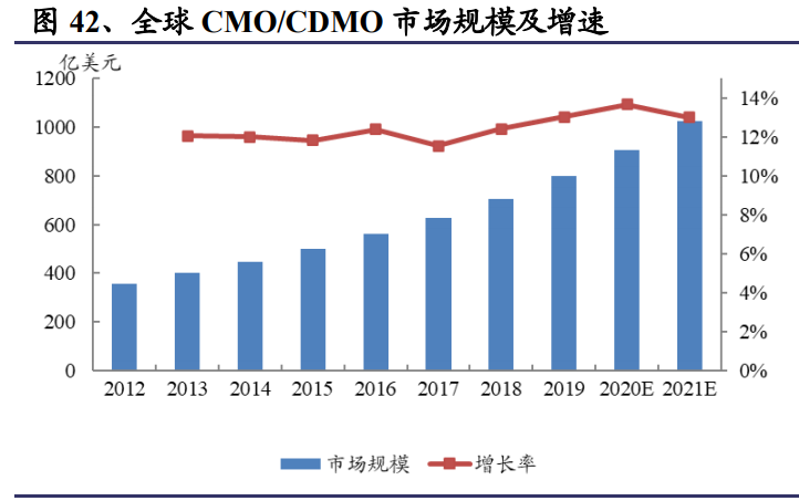 2021gdp祁东与祁阳_今日廊坊丨廊坊18个村最新工程公告(3)