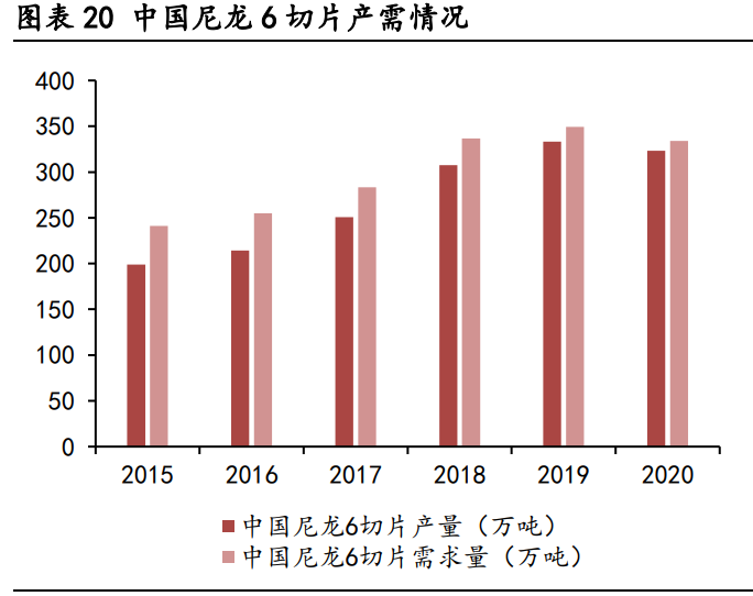 gdp的一段时间是多久_京沪收入破6万,为何还是感觉没存到钱(2)