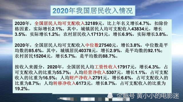 2021年人均可支配收入_人均可支配收入折线图(3)