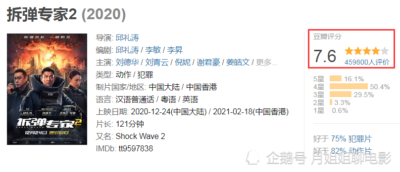 刘德华确定出演《流浪地球2》,《拆弹专家3》明年上映