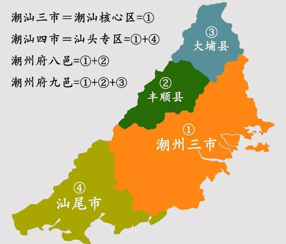 潮汕三市人口_潮州 汕头 揭阳为何简称 潮汕 这是最全面的地区简史