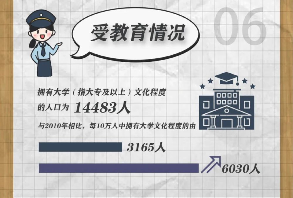 汉阴人口_2019年汉阴城区中小学新生入学启用扫码登记,详细流程看这里(3)