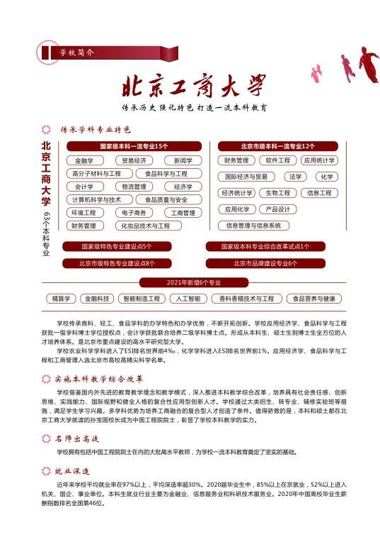 北京工商大学2021年北京地区招生计划