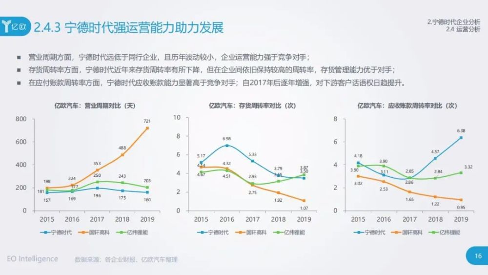 宁德柘荣gdp2020_云南红河与福建宁德的2020年一季度GDP来看,两者成绩如何(3)