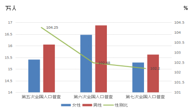 全国人口最小的县_中国探险第一县 原来是这样一个地方(2)