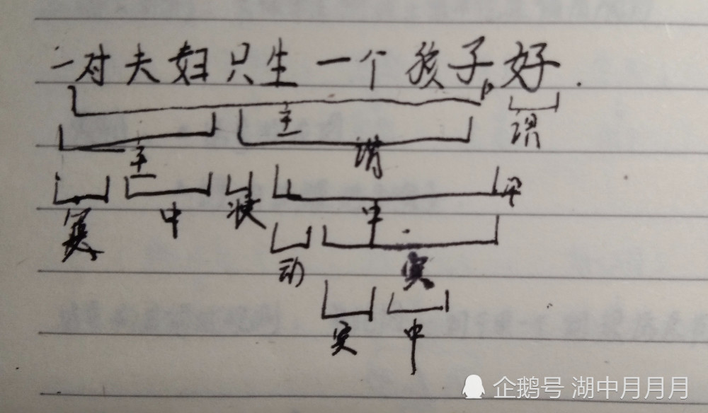 成语什么异思迁_成语异影图形创意(5)