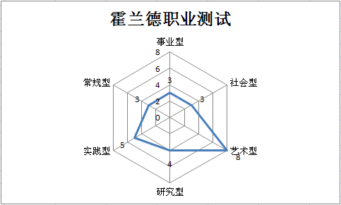 大学生教案下载_人教版小学二年级语文上册第二单元生本教案_立定跳远教案大学教案