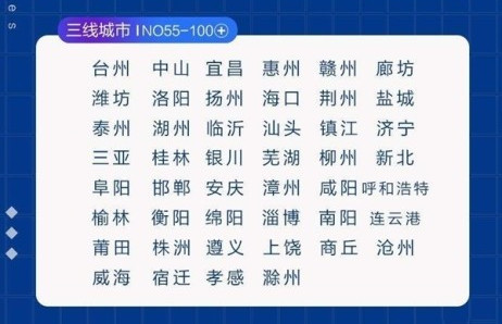 沈阳市区经济总量排位_沈阳市区行政(2)