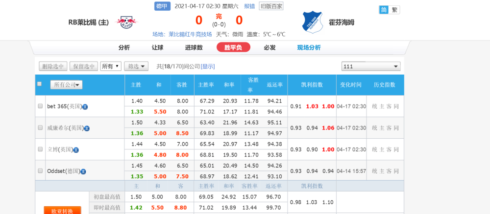 2021年欧洲杯赛程表西班牙时间，2021年欧洲杯赛程表20号