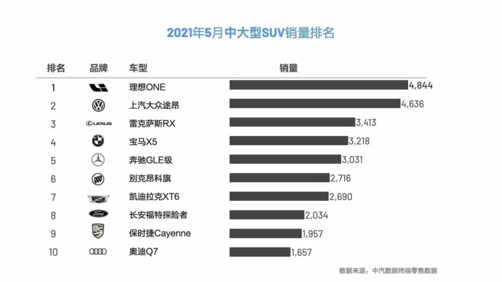 2020年中大促美妆销量排行：谁成为了最受欢迎的品牌？