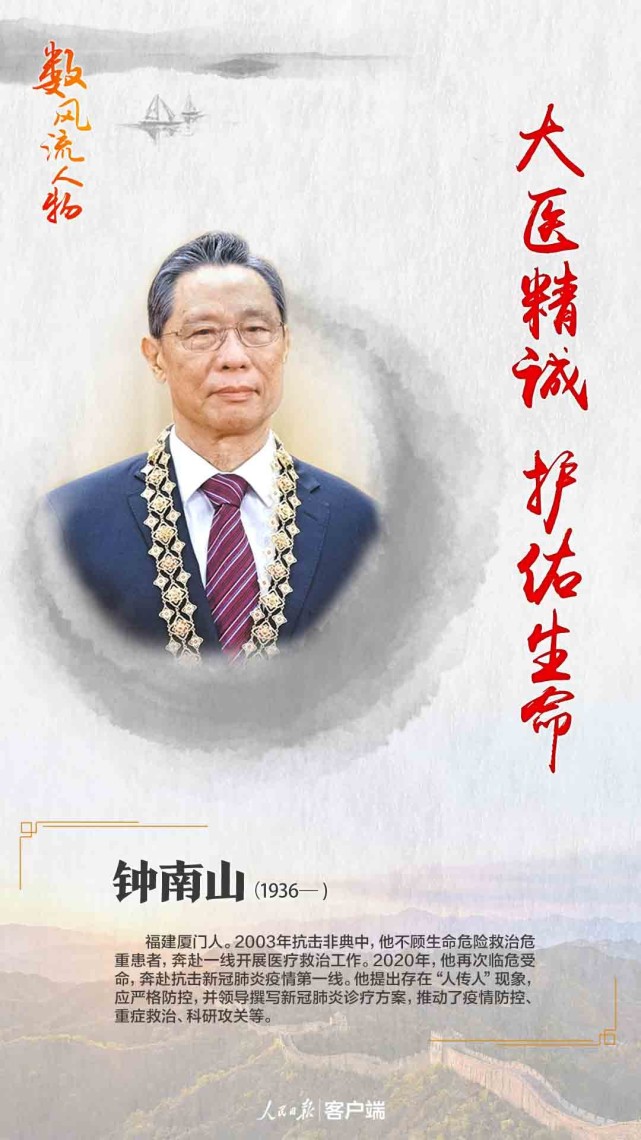 钟南山:大医精诚,护佑生命