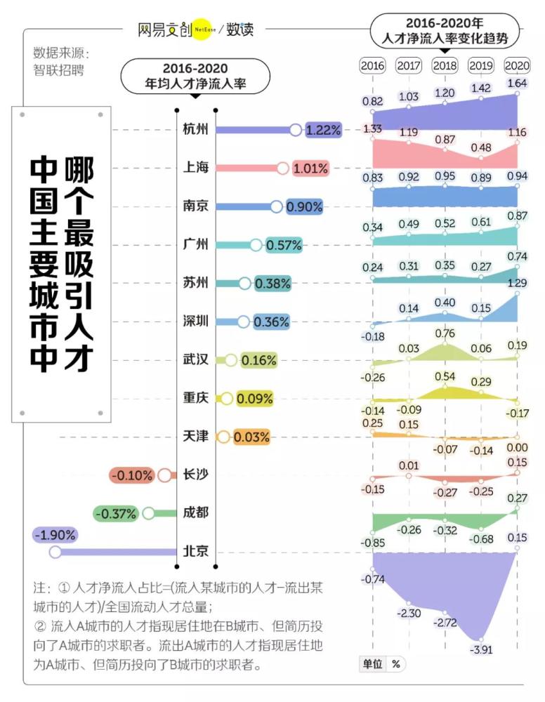 项城市人口_城事丨①周口将大力发展旅游打造新景点②周口五部门联手整治食(3)