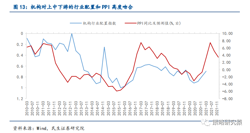 渐口余姚gdp是多少_从数字看余姚 人均GDP(3)