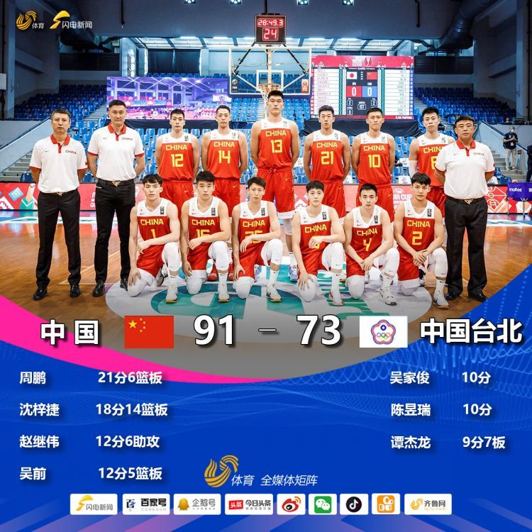 2018年男篮世预赛赛程_中国男篮世预赛赛程2023_2019年男篮世预赛赛程