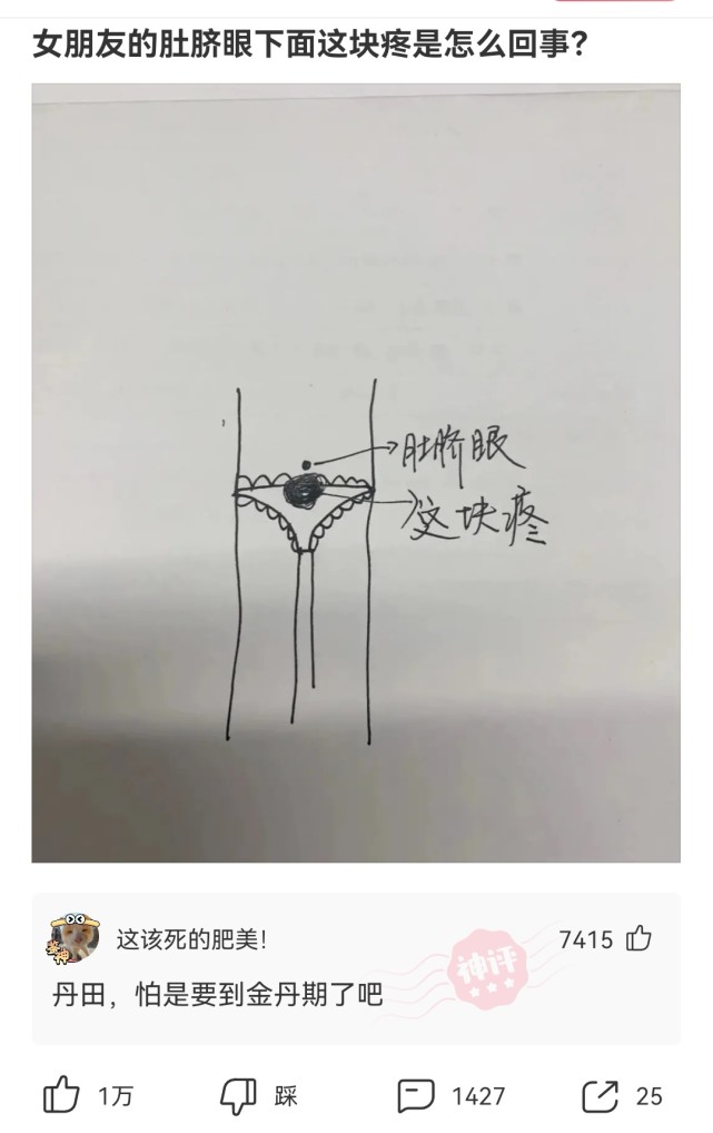 神回复:女朋友的肚脐眼下面这块疼是怎么回事?