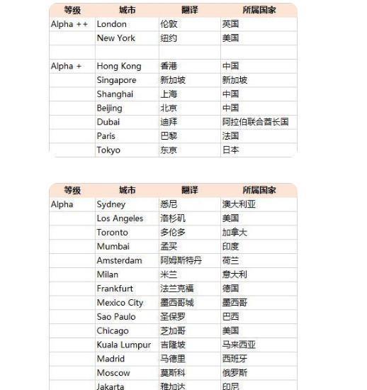 印度国家人口多少_同为亚洲人口大国,印度和中国差距还有多大 贫穷的根源在