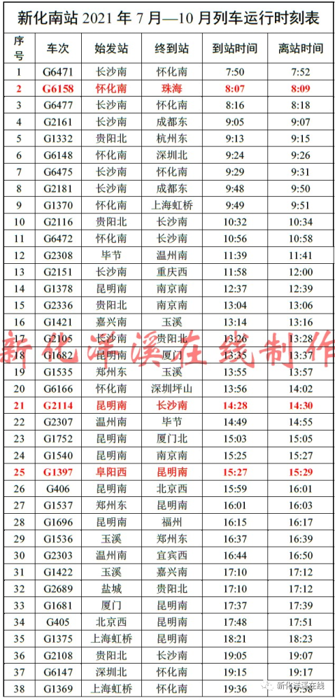 新化南站最新列车运行时刻表