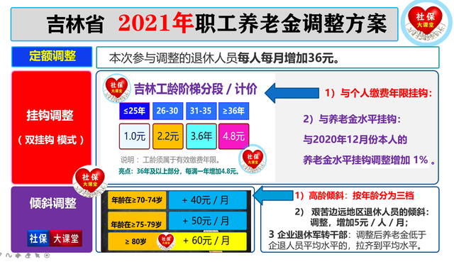 哪个省的人口碑最差_哪个省的人最喜欢吃蛋 全国各省市人均蛋类食品消费量(2)