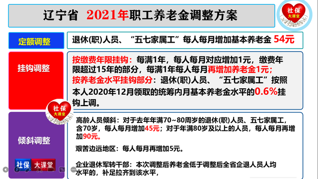 辽宁省人口与计划生育条例2021_人口与计划生育法(3)