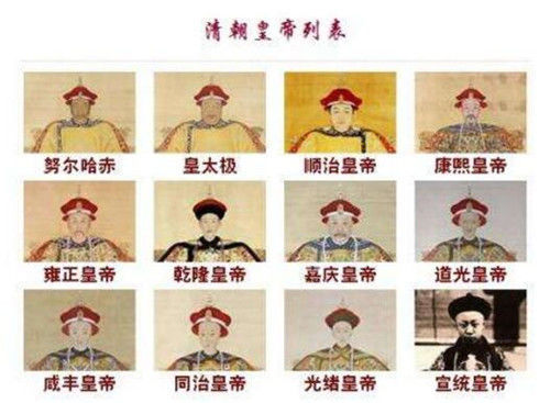 清朝12位帝王画像:从画像中一眼就能看出,大清由盛转