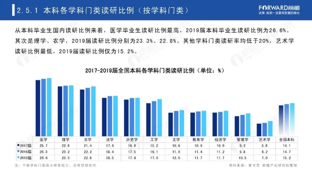 高考专业排名_高考加油图片(2)