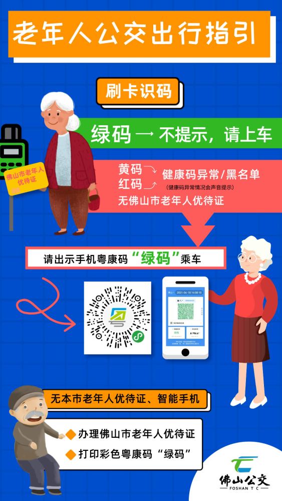 接种第一针疫苗超过21天且粤康码为绿码的市民,可以通过"佛山卫生健康